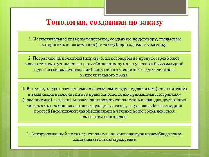 Топология, созданная по заказу 1. Исключительное право на топологию, созданную по договору, предметом которого