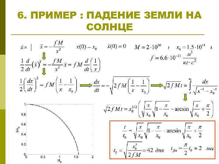 6. ПРИМЕР : ПАДЕНИЕ ЗЕМЛИ НА СОЛНЦЕ 