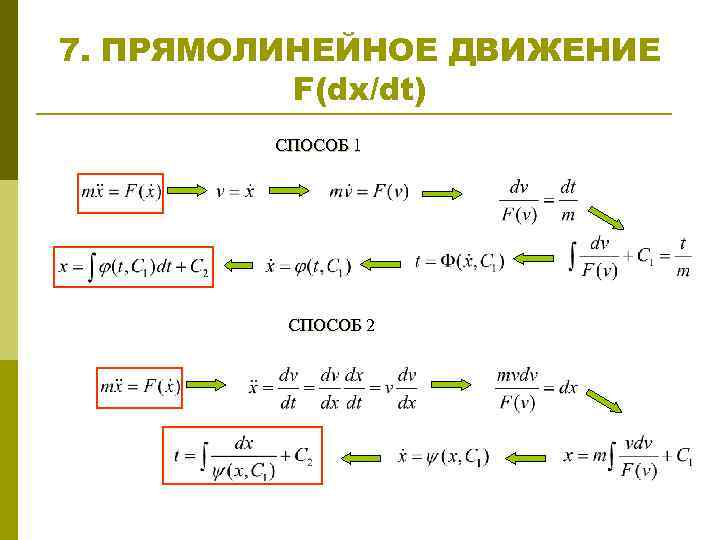 7. ПРЯМОЛИНЕЙНОЕ ДВИЖЕНИЕ F(dx/dt) СПОСОБ 1 СПОСОБ 2 