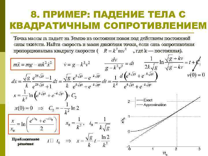 Скорость сопротивления