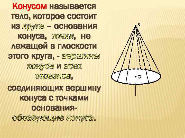 Основание конуса это. Конус. Конусом называется тело. Конус это тело которое состоит из. Отрезком соединяющим вершину конуса.