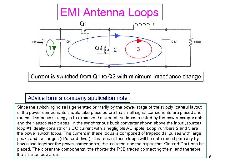 EMI Antenna Loops Control Switch Q 1 Q 2 Current is switched from Q