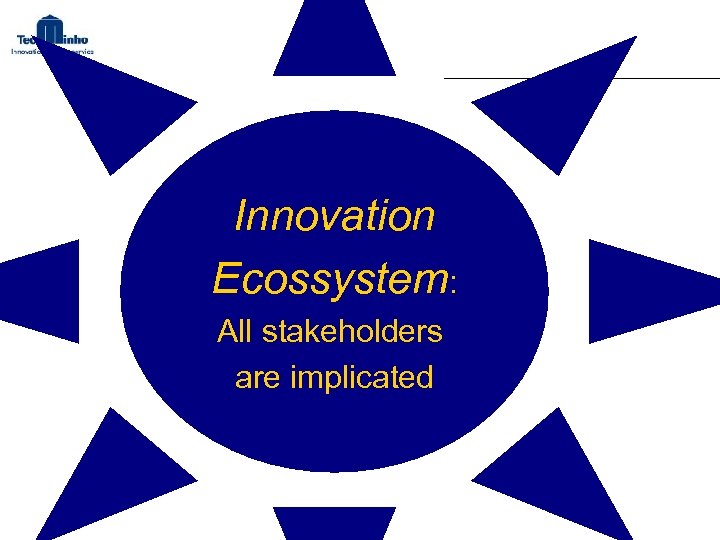 Innovation Ecossystem: All stakeholders are implicated 