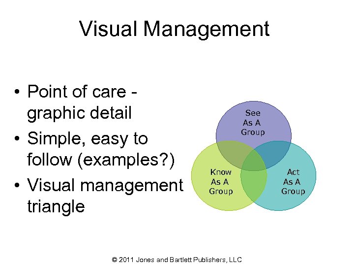 Visual Management • Point of care graphic detail • Simple, easy to follow (examples?