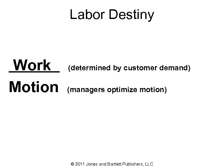 Labor Destiny Work Motion (determined by customer demand) (managers optimize motion) © 2011 Jones