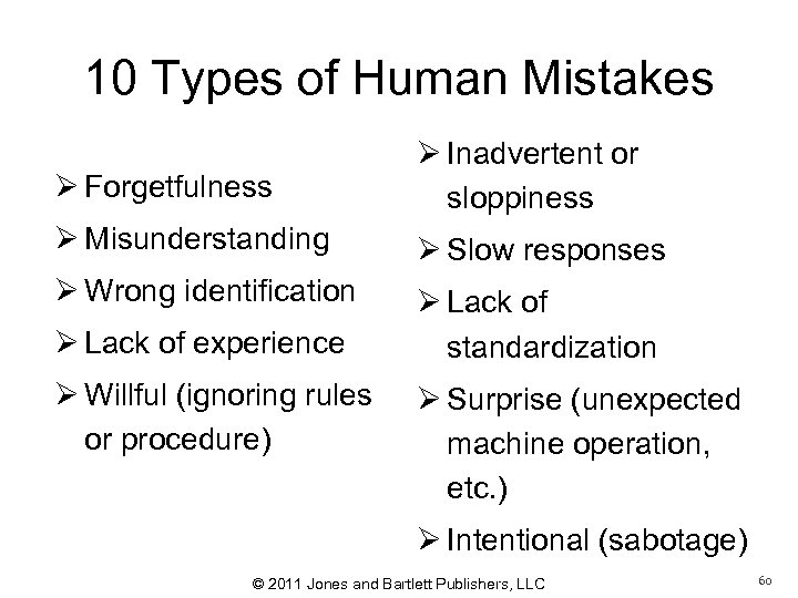 10 Types of Human Mistakes Ø Forgetfulness Ø Inadvertent or sloppiness Ø Misunderstanding Ø