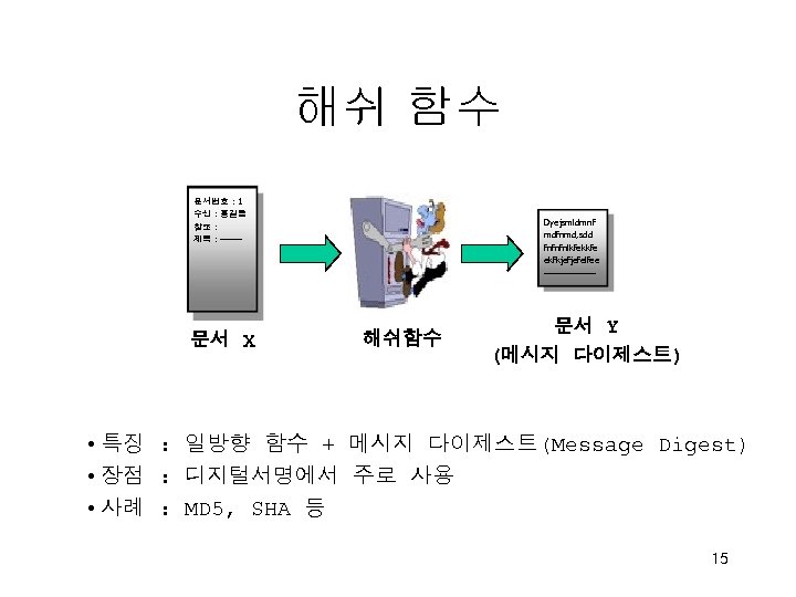 해쉬 함수 문서번호 : 1 수신 : 홍길동 참조 : 제목 : ------- 문서