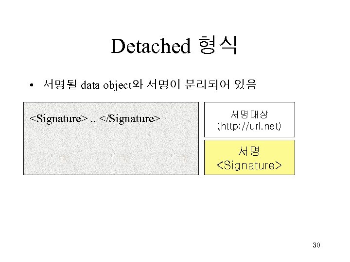 Detached 형식 • 서명될 data object와 서명이 분리되어 있음 <Signature>. . </Signature> 서명대상 (http: