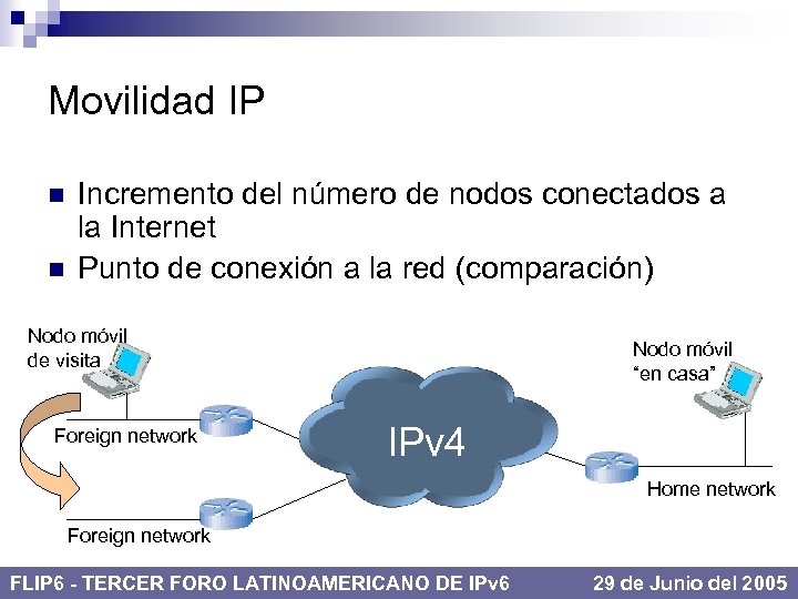 Movilidad IP n n Incremento del número de nodos conectados a la Internet Punto
