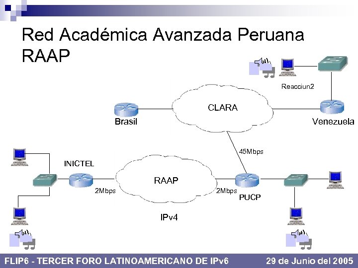 Red Académica Avanzada Peruana RAAP Reacciun 2 CLARA Brasil Venezuela 45 Mbps INICTEL RAAP