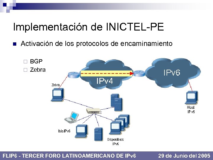 Implementación de INICTEL-PE n Activación de los protocolos de encaminamiento BGP ¨ Zebra ¨