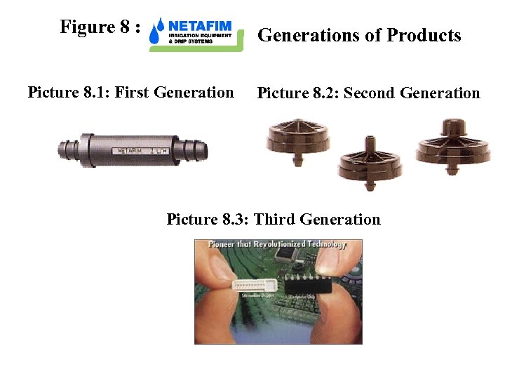 Figure 8 : Generations of Products Picture 8. 1: First Generation Picture 8. 2: