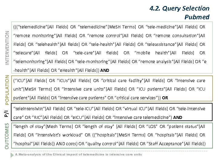 4. 2. Query Selection Pubmed INTERVENTION (((“telemedicine”[All Fields] OR “telemedicine”[Me. SH Terms] OR “tele-medicine”[All