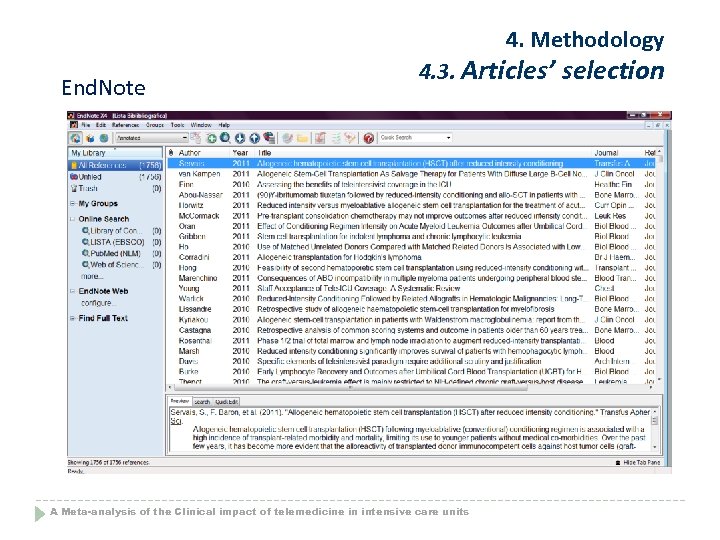 4. Methodology End. Note 4. 3. Articles’ selection A Meta-analysis of the Clinical impact