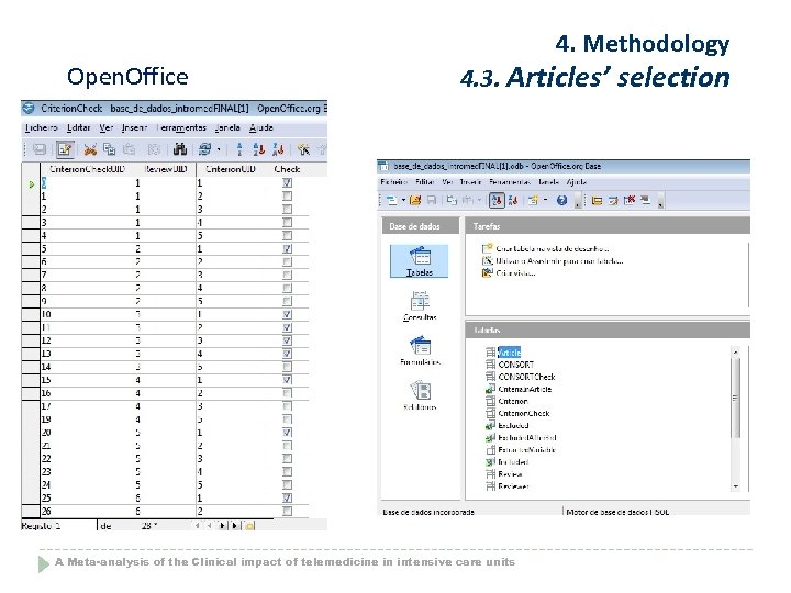4. Methodology Open. Office 4. 3. Articles’ selection A Meta-analysis of the Clinical impact