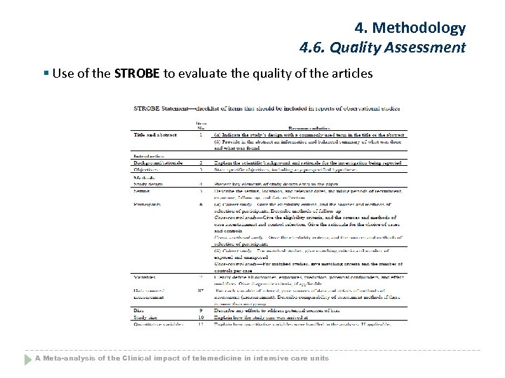 4. Methodology 4. 6. Quality Assessment § Use of the STROBE to evaluate the