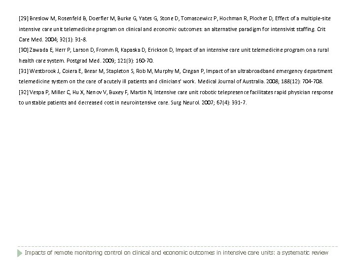 [29] Breslow M, Rosenfeld B, Doerfler M, Burke G, Yates G, Stone D, Tomaszewicz