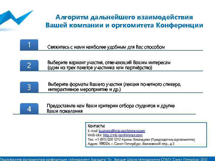 Алгоритм дальнейшего взаимодействия Вашей компании и оргкомитета Конференции 1 Свяжитесь с нами наиболее удобным