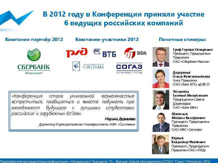 В 2012 году в Конференции приняли участие 6 ведущих российских компаний Компания-партнёр 2012 Компании-участники