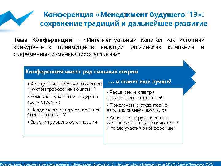 Конференция «Менеджмент будущего ’ 13» : сохранение традиций и дальнейшее развитие Тема Конференции –