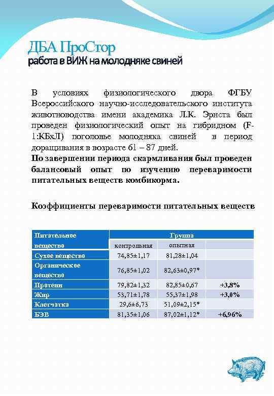 ДБА Про. Стор работа в ВИЖ на молодняке свиней В условиях физиологического двора ФГБУ
