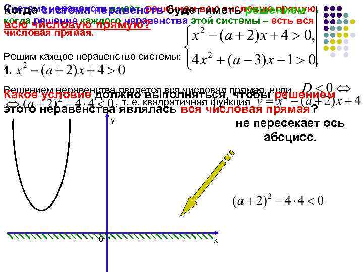 Система неравенств имеет решением всю числовую прямую, Когда система неравенств будет иметь решением когда