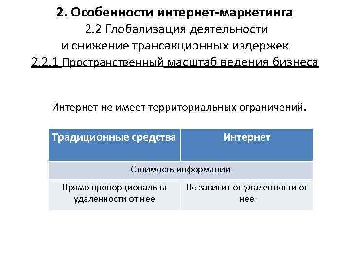 2. Особенности интернет-маркетинга 2. 2 Глобализация деятельности и снижение трансакционных издержек 2. 2. 1
