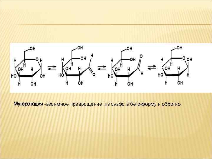 Муторотация -взаимное превращение из альфа в бета-форму и обратно. 