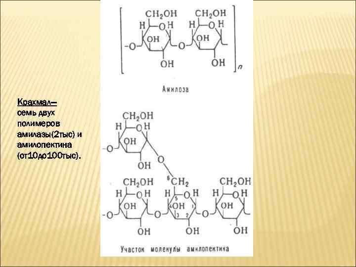Крахмал активность амилазы. Фермент амилаза формула. Амилоза и амилопектин. Расщепление амилазы. Крахмал амилаза.