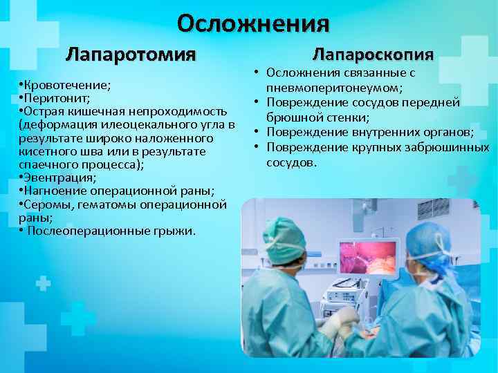 Осложнения Лапаротомия • Кровотечение; • Перитонит; • Острая кишечная непроходимость (деформация илеоцекального угла в