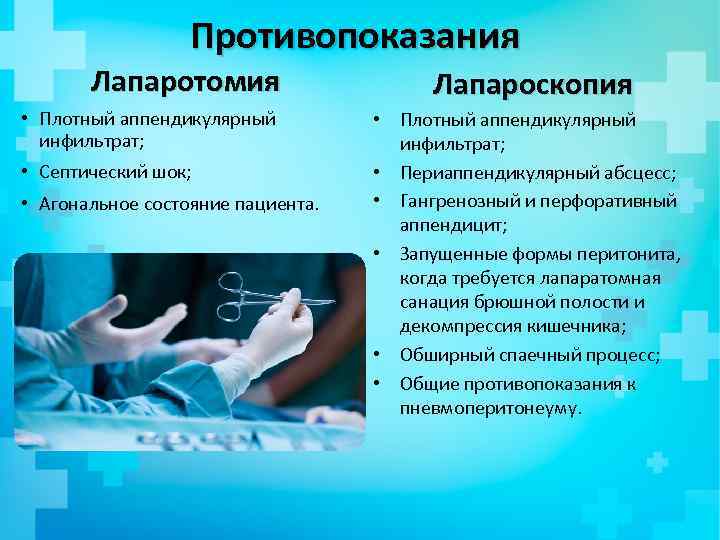 Противопоказания Лапаротомия • Плотный аппендикулярный инфильтрат; • Септический шок; • Агональное состояние пациента. Лапароскопия