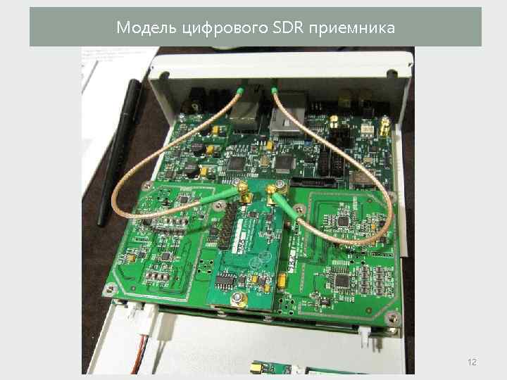 Модель цифрового SDR приемника 12 