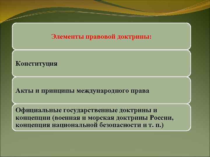 3 правовое юридическое. Правовая доктрина примеры. Правовая юридическая доктрина. Элементы правовой доктрины. Правовая доктрина это ТГП.