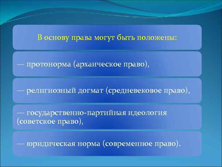 В основу права могут быть положены: — протонорма (архаическое право), — религиозный догмат (средневековое