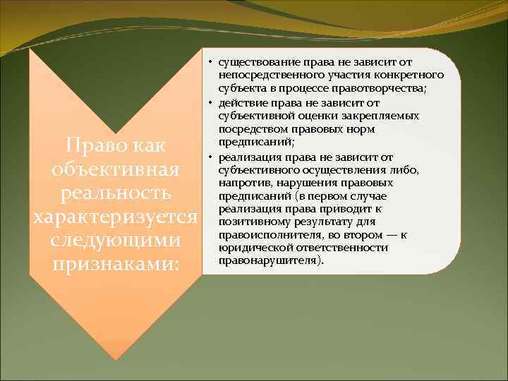 Право как объективная реальность характеризуется следующими признаками: • существование права не зависит от непосредственного