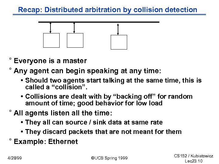 Recap: Distributed arbitration by collision detection ° Everyone is a master ° Any agent