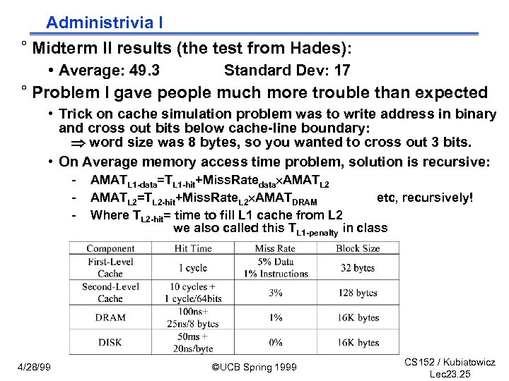 Administrivia I ° Midterm II results (the test from Hades): • Average: 49. 3
