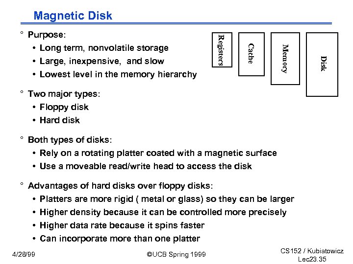 Magnetic Disk Memory Cache Registers ° Purpose: • Long term, nonvolatile storage • Large,