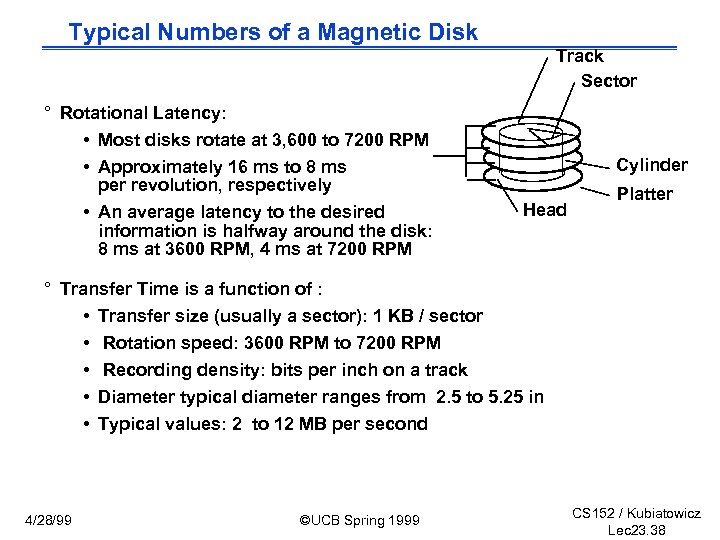 Typical Numbers of a Magnetic Disk Track Sector ° Rotational Latency: • Most disks