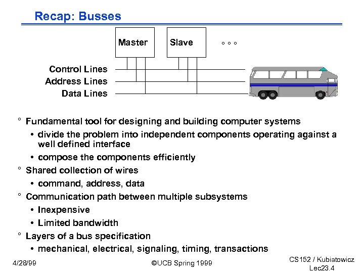 Recap: Busses Master Slave °°° Control Lines Address Lines Data Lines ° Fundamental tool