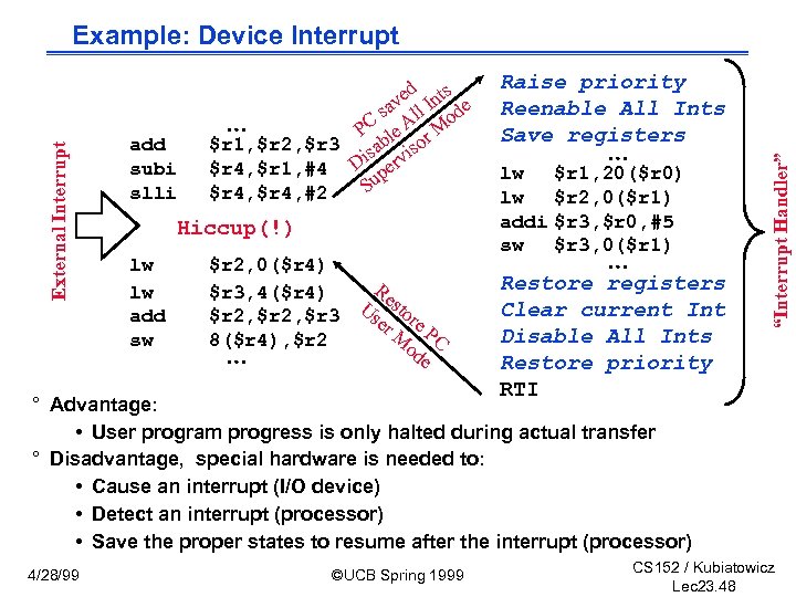add subi slli d s ve l Int e sa l od PC le