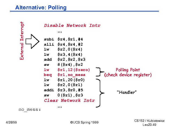 External Interrupt Alternative: Polling no_mess: 4/28/99 Disable Network Intr subi slli lw lw add