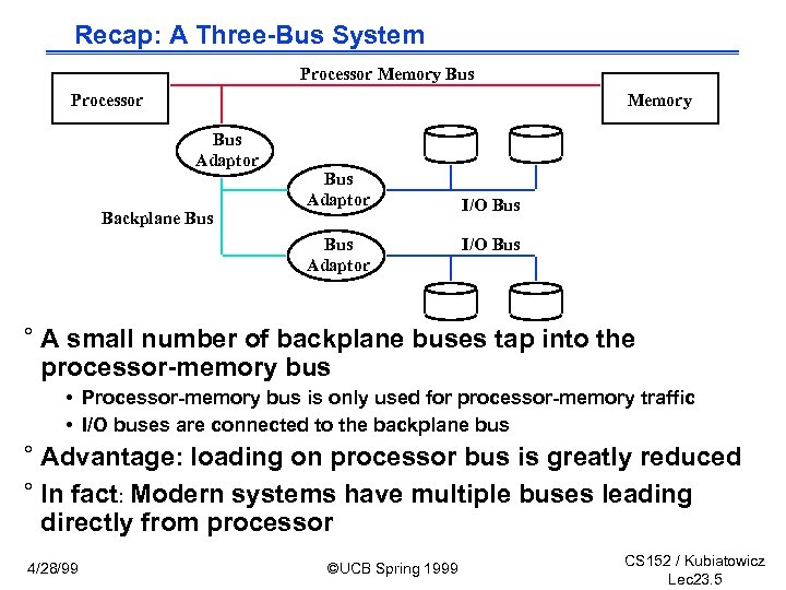 Recap: A Three-Bus System Processor Memory Bus Adaptor Backplane Bus Adaptor I/O Bus °