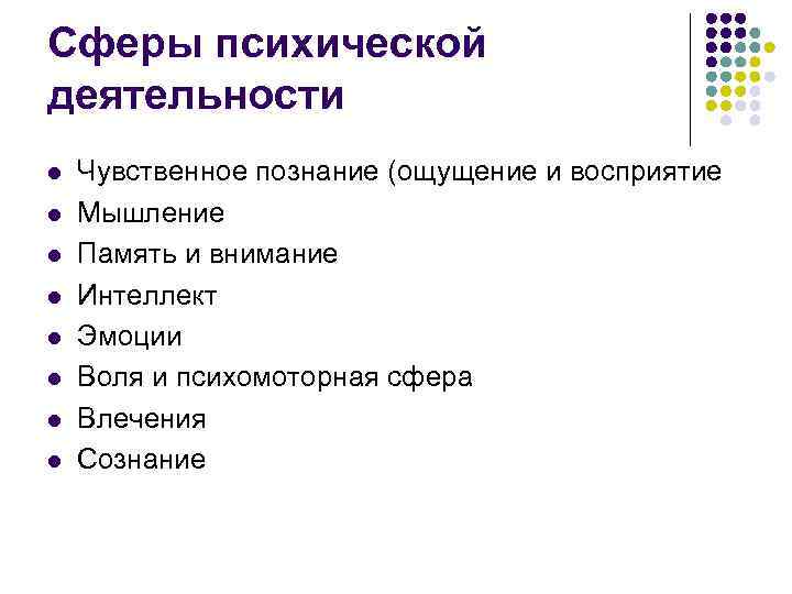 Психическая деятельность включает процессы. Сферы психической деятельности. Психические сферы человека. Сферы психического функционирования. Сферы психической деятельности человека.