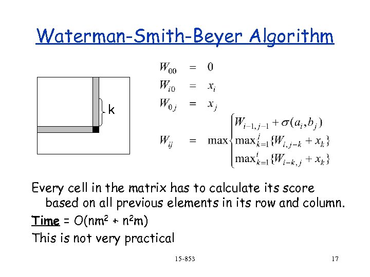 Waterman-Smith-Beyer Algorithm k Every cell in the matrix has to calculate its score based