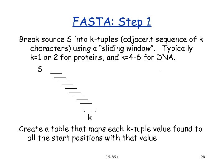 FASTA: Step 1 Break source S into k-tuples (adjacent sequence of k characters) using
