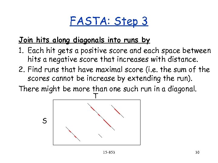 FASTA: Step 3 Join hits along diagonals into runs by 1. Each hit gets