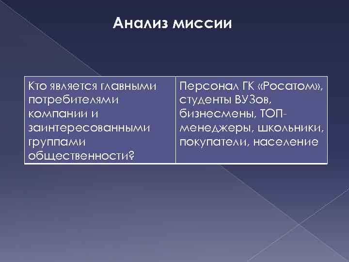 Анализ миссии Кто является главными потребителями компании и заинтересованными группами общественности? Персонал ГК «Росатом»