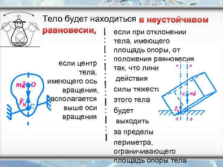 Тело будет находиться в неустойчивом равновесии, если при отклонении если центр тела, имеющего ось