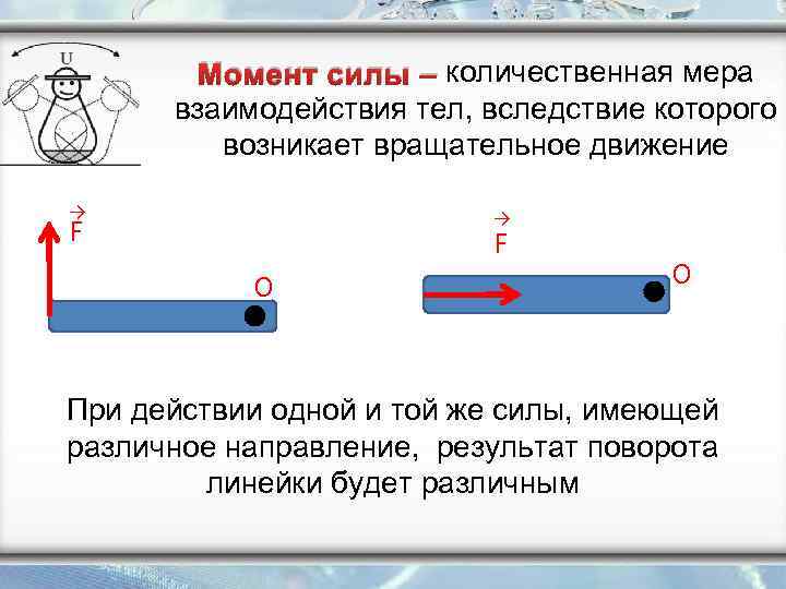 Момент силы – количественная мера взаимодействия тел, вследствие которого возникает вращательное движение → →